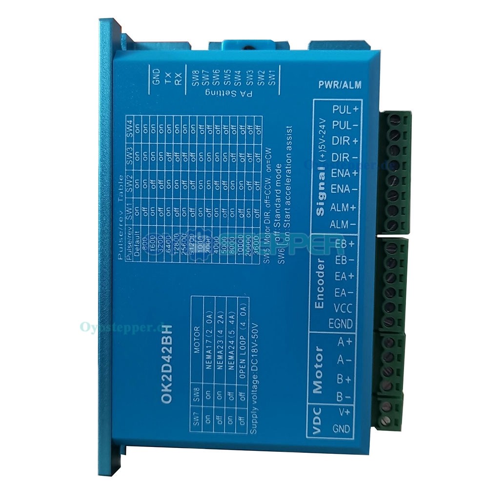 Geschlossener Kreislauf-Schritttreiber 0~5,6A 18~70VDC für Nema 17, Nema 23, Nema 24 Schrittmotor